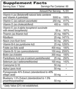 An "Antioxidant Recipe" (image source: Viosan Health)